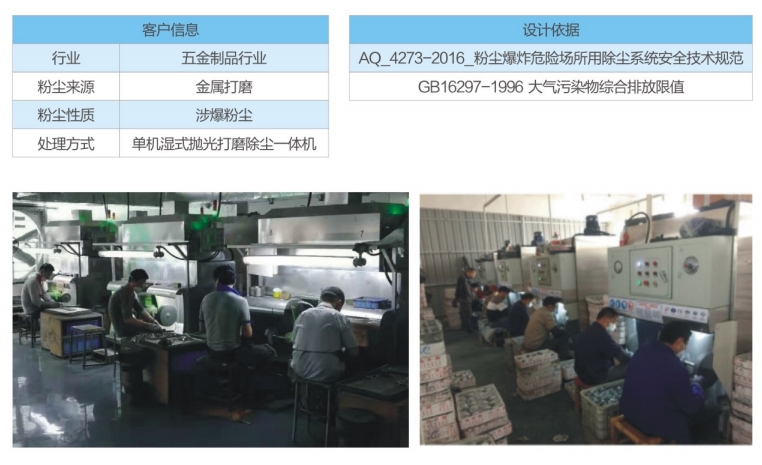 五金制品行業除塵案例