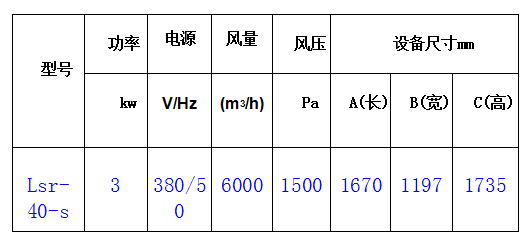 防爆拋光打磨除塵設備規格參數