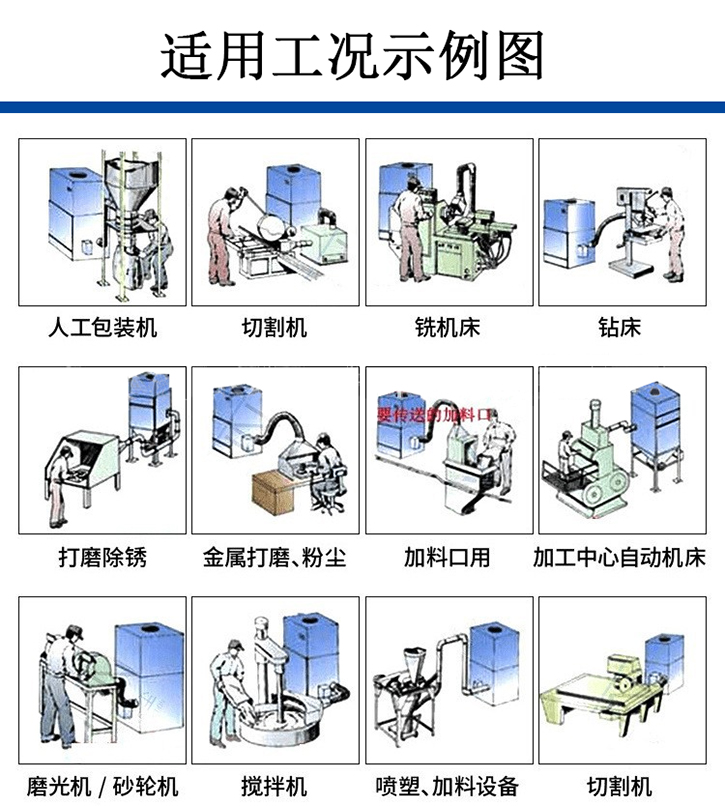 適用工況示例圖.jpg